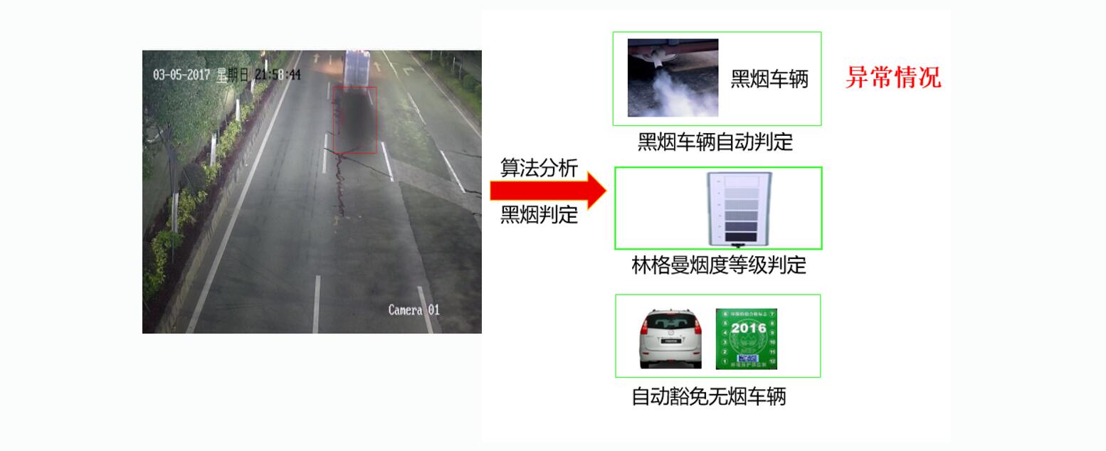 黑烟车抓拍系统.jpg
